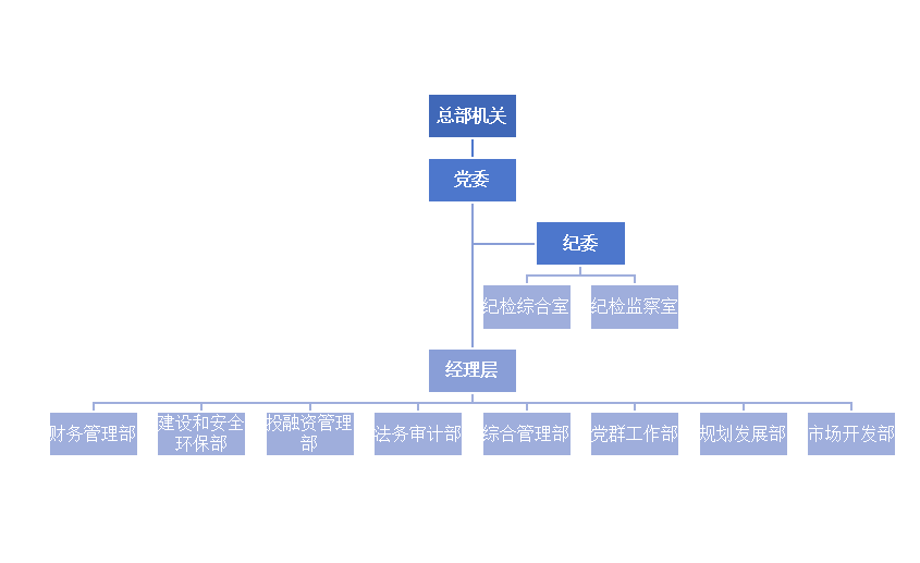 决定在原市交投bob手机网页版入口栏