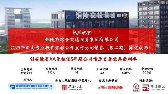 政策动向
