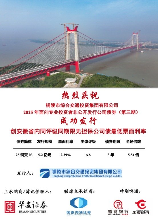 Copyright © 铜陵市综合交